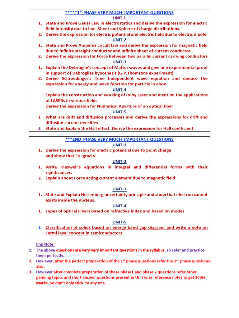 Unit Wise Imp Questions _260402_215159 | PDF | Magnetic Field | Waves