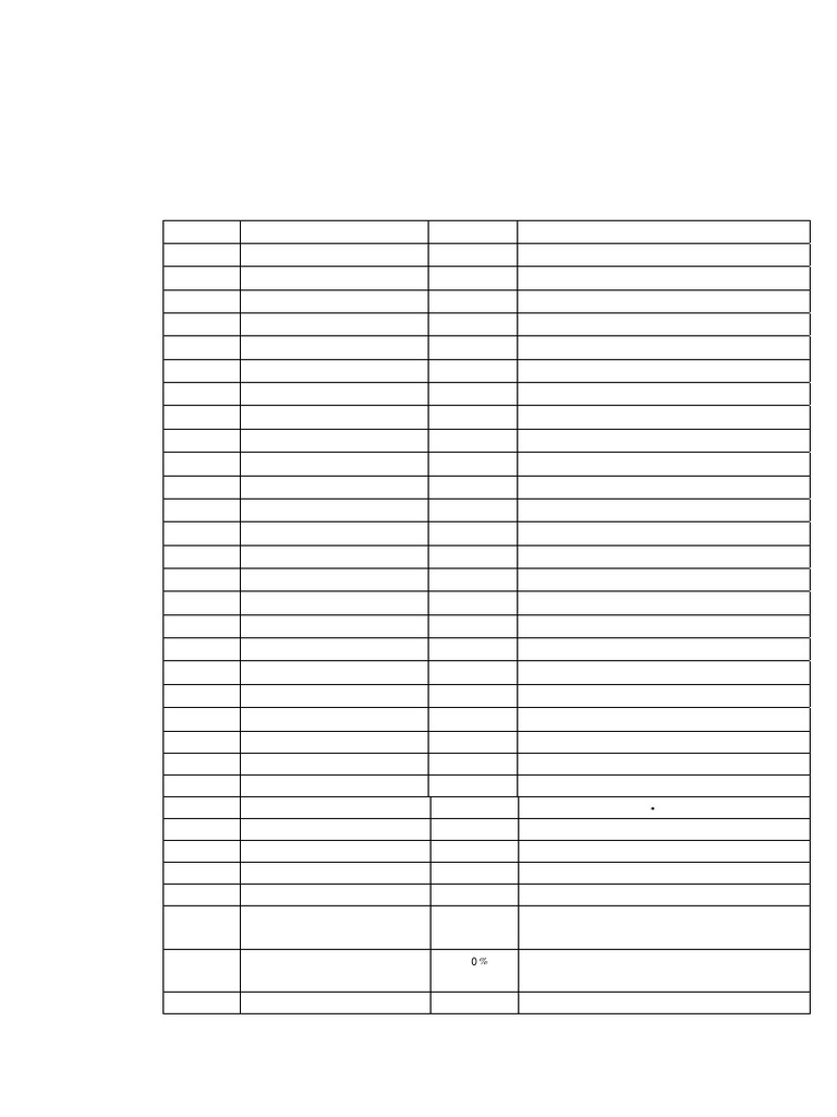 FUJI Inverter Parameter List With PR Card_synchro | PDF | Acceleration ...