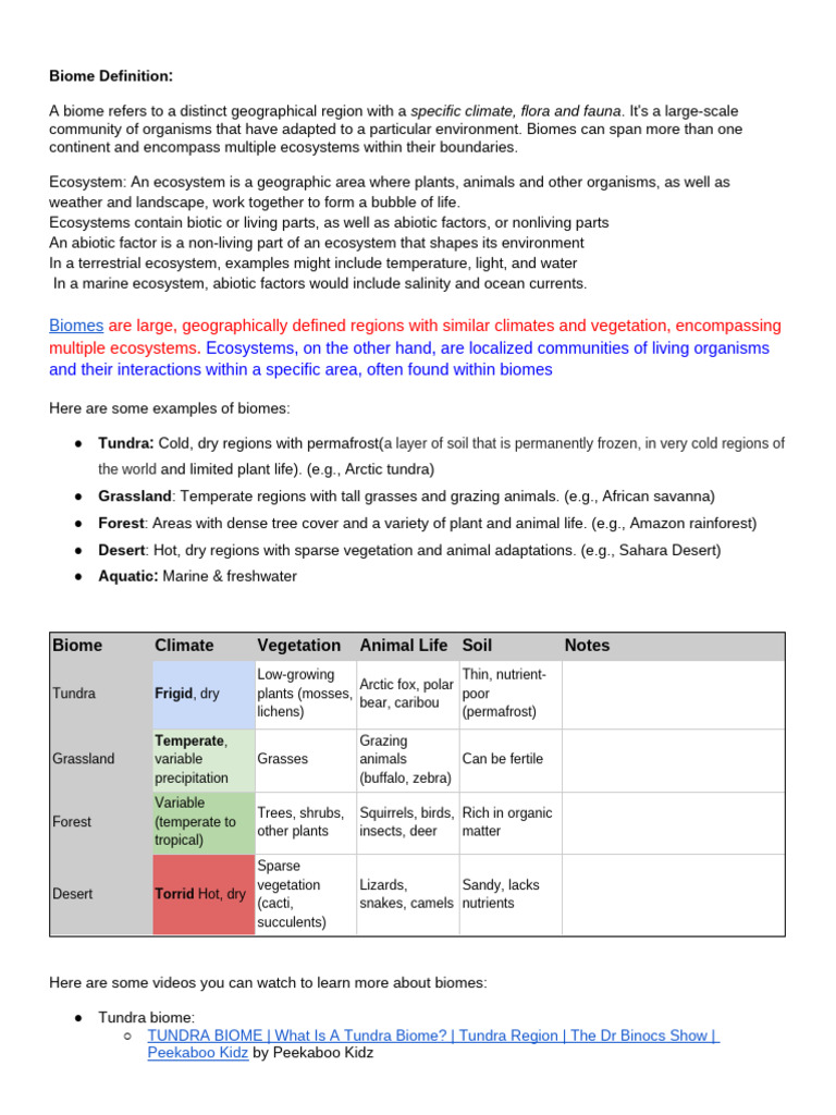 Biome | PDF | Sustainability | Amazon Rainforest