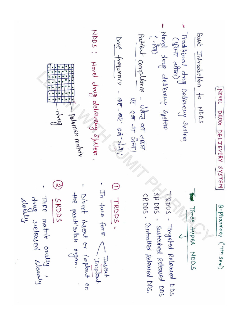 Unit 1 Novel Drug Delivery System | PDF | Pharmaceutical Sciences ...
