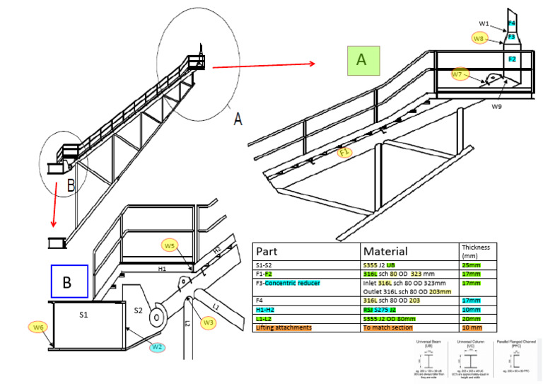 0 Drawing Stack With Materials | PDF