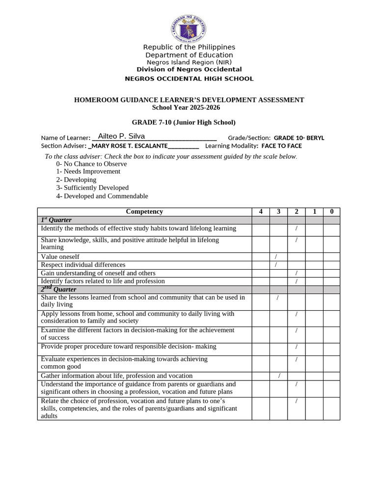 Annex 5 JHS Learners Development Assessment Tool | PDF | Learning ...