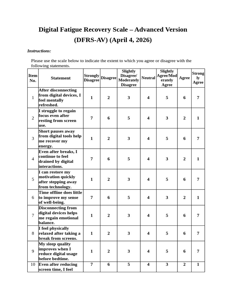 Digital Fatigue Recovery Scale - Advanced Version (April 4, 2026) By ...