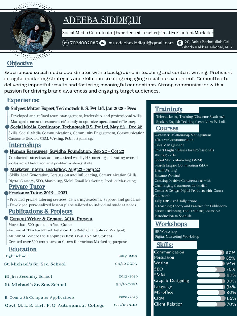 ADEEBA SIDDIQUICresume (1) | PDF