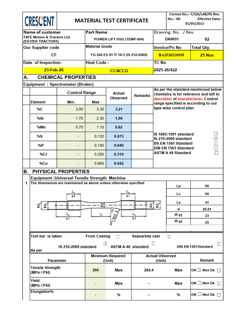 Mtc Temp Tmtl 04 | PDF