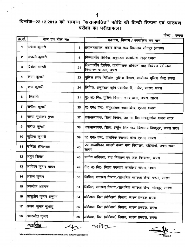 Chapra | PDF
