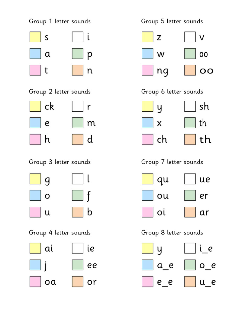 Colour Labels | PDF