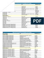 Tabla de Conversión de Unidades