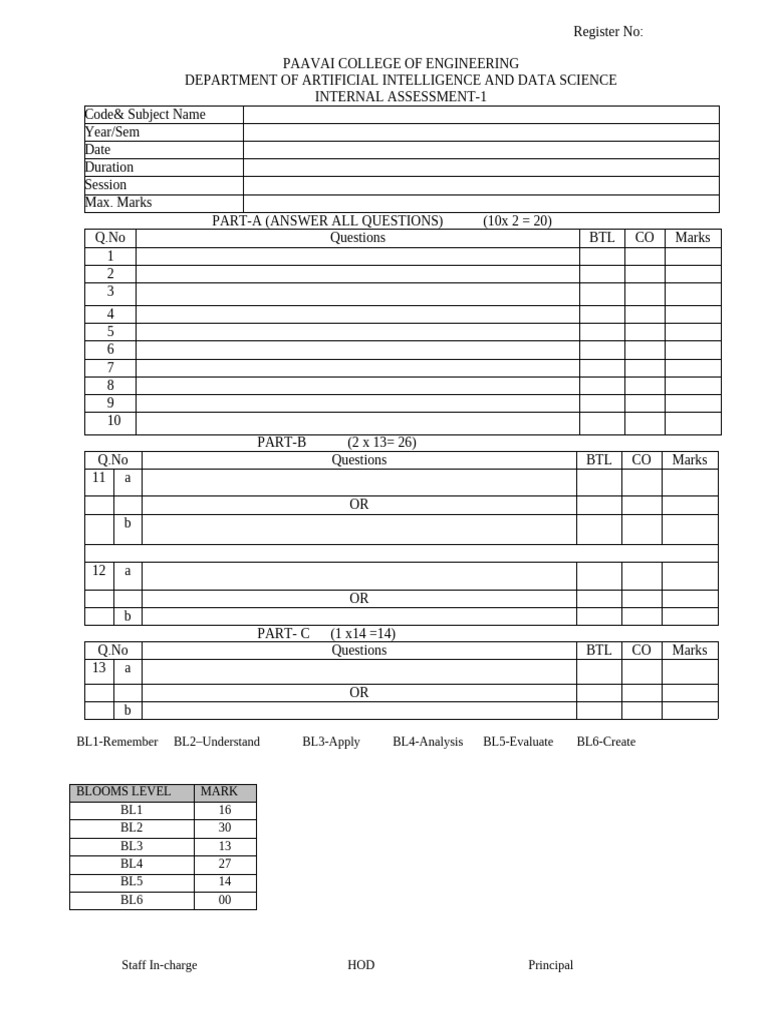 Internal Sample | PDF