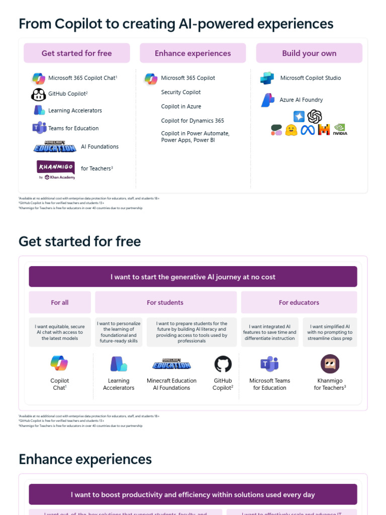 Education AI Portfolio | PDF