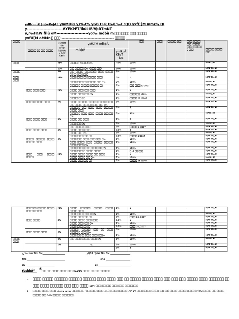 Final 2007 individual Cascading format 60%1xsad - Copy1 | PDF