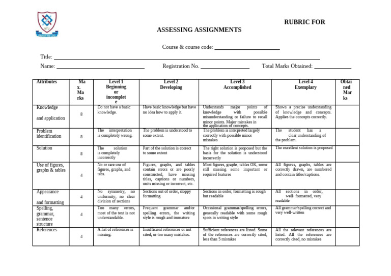 Rubrics for Assessing Assignment - V1.1 | PDF | Knowledge | Cognitive ...