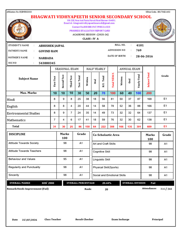 Class 4th Progress Card | PDF | Evaluation | Student Assessment And ...