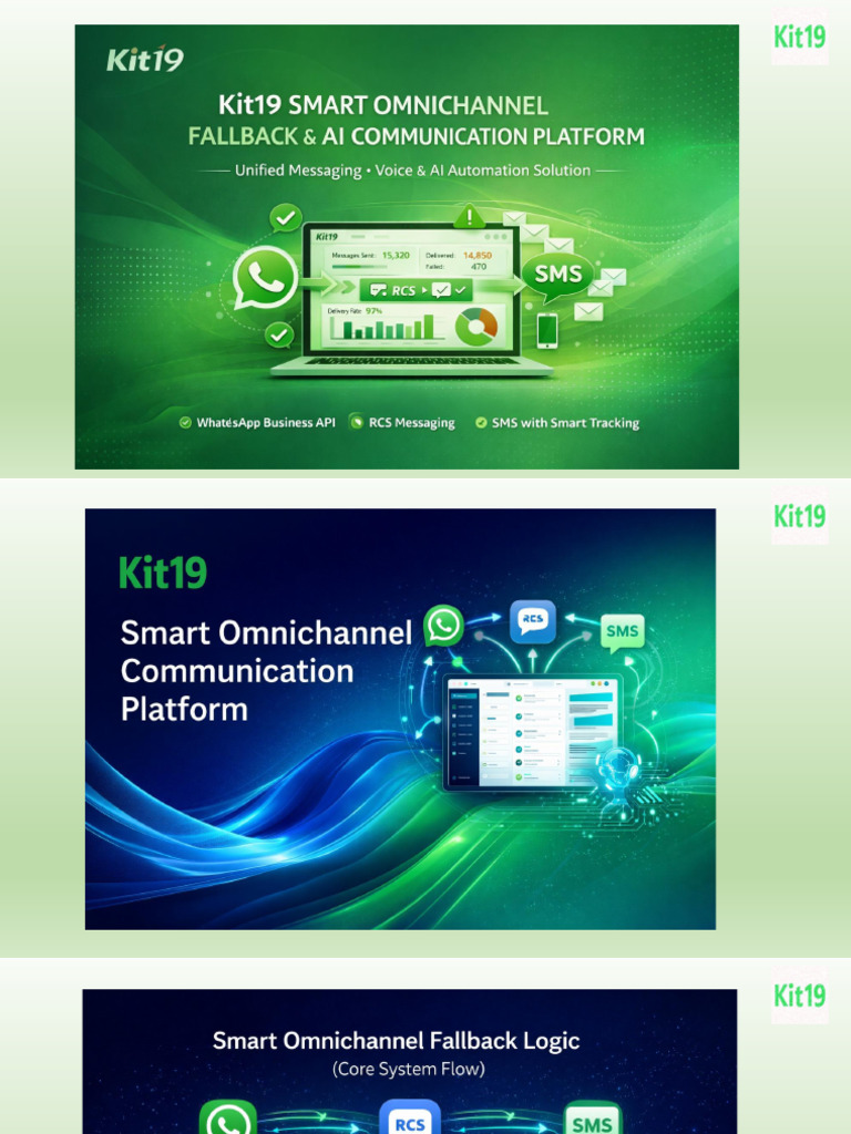 Kit19 Omnichannel Platform Fall Back New | PDF | Call Centre ...