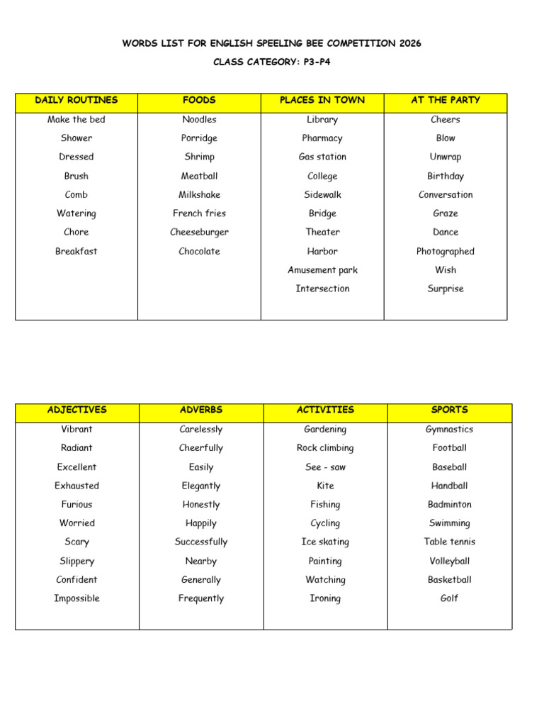 Word List Spelling Bee p3-p4 | PDF
