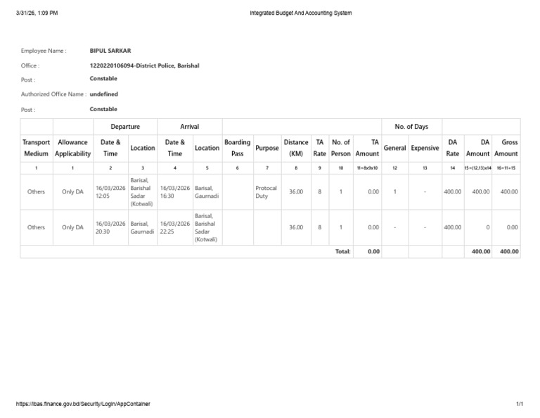 Integrated Budget and Accounting System-36 | PDF