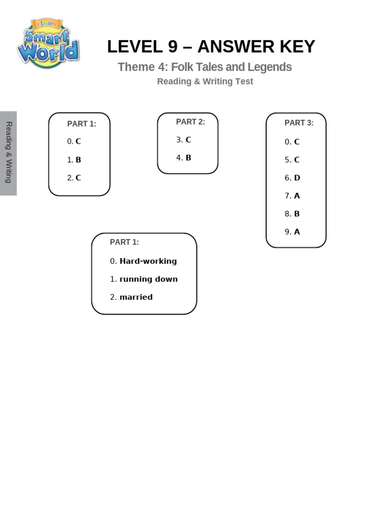 SW9 Theme 4 R&W Key | PDF