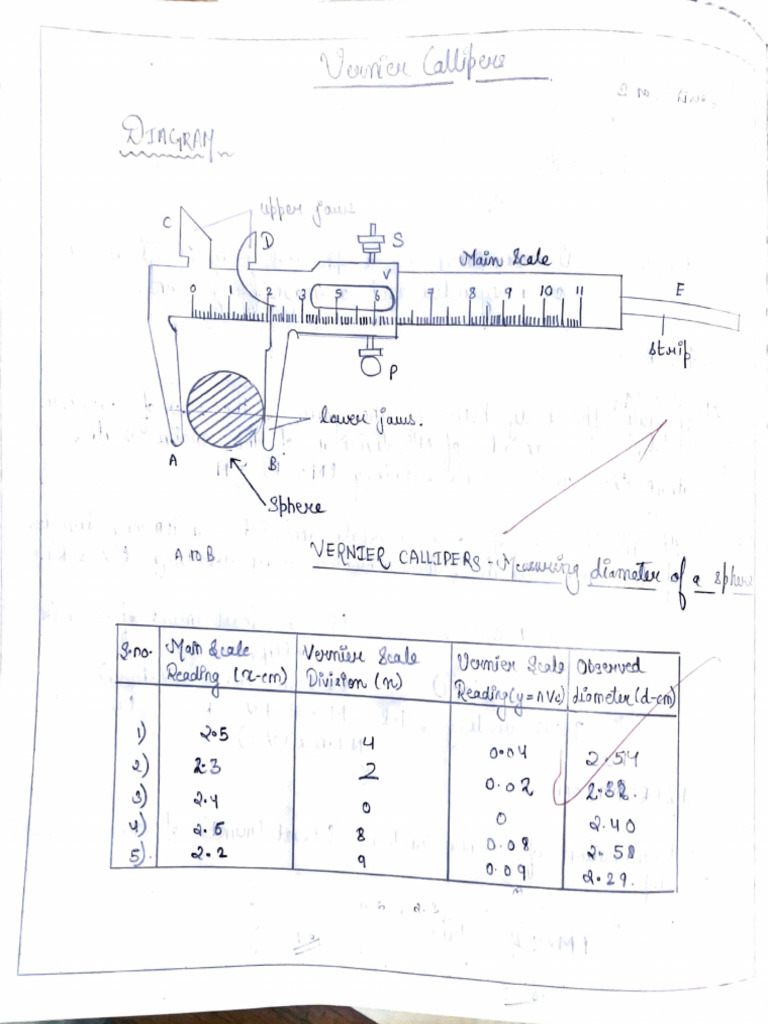 Experiments (1-5), Class XI Physics | PDF