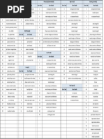Conlog Prepaid Meter Error Codes Guide | PDF | Switch | Electromagnetism