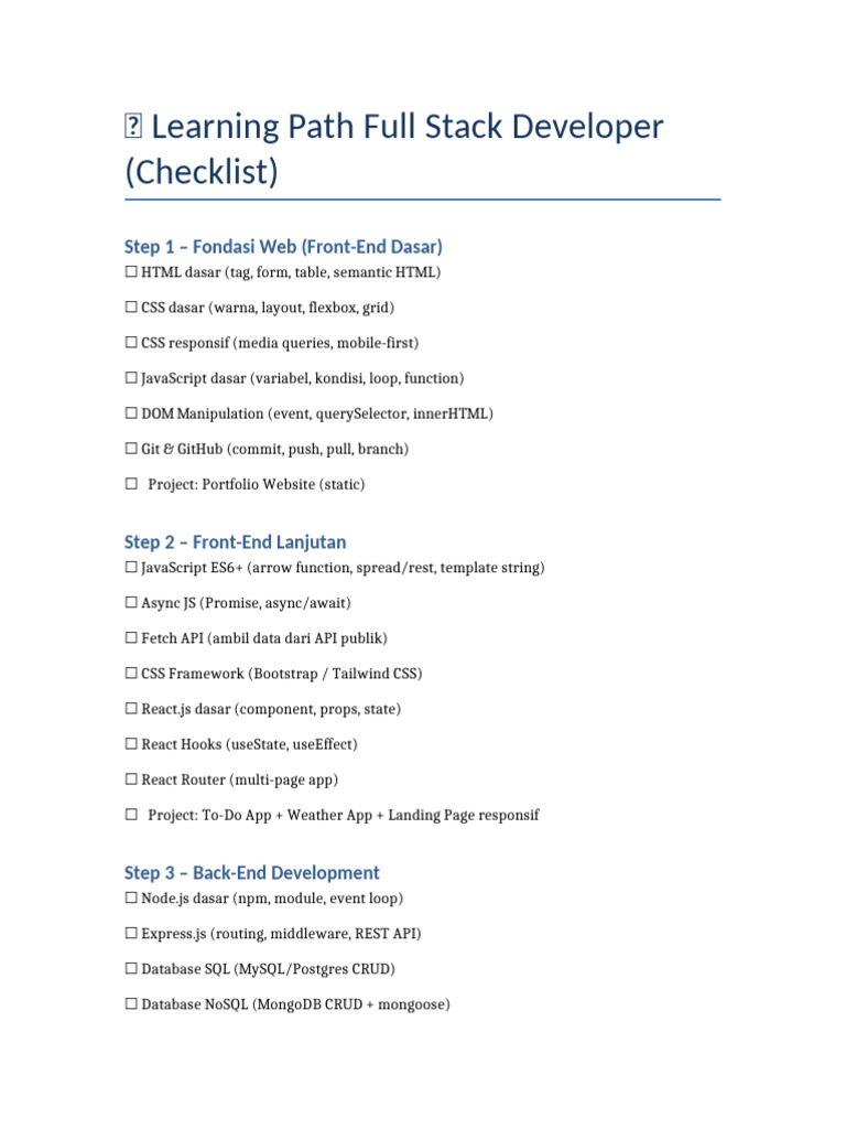 LearningPath FullStack Checklist | PDF