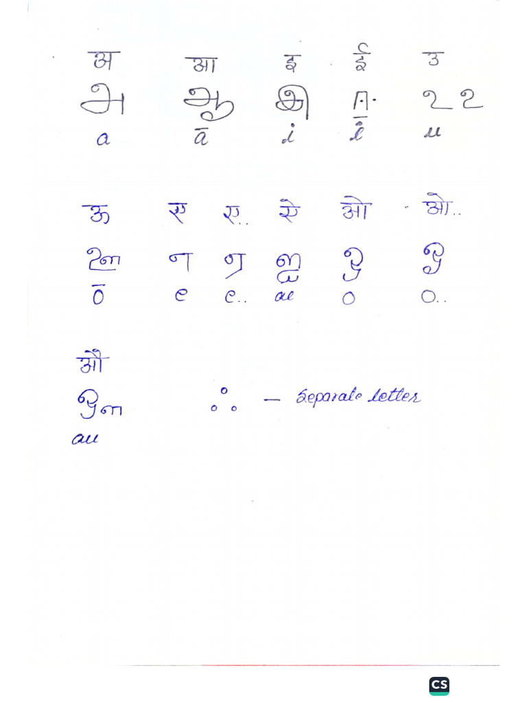 Tamil Notes | PDF
