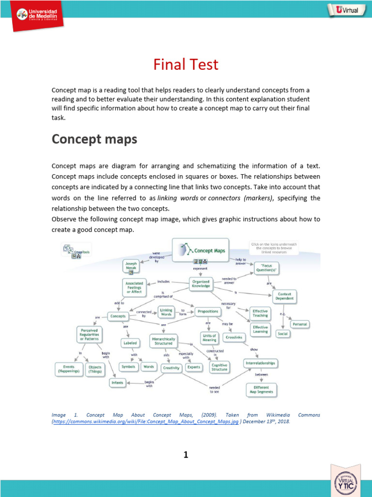 Concept Maps | PDF