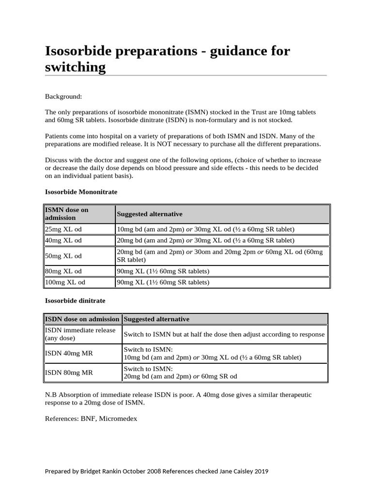 Isosorbide Preparations 2008 | PDF