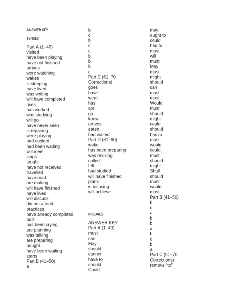 Answer Key | PDF