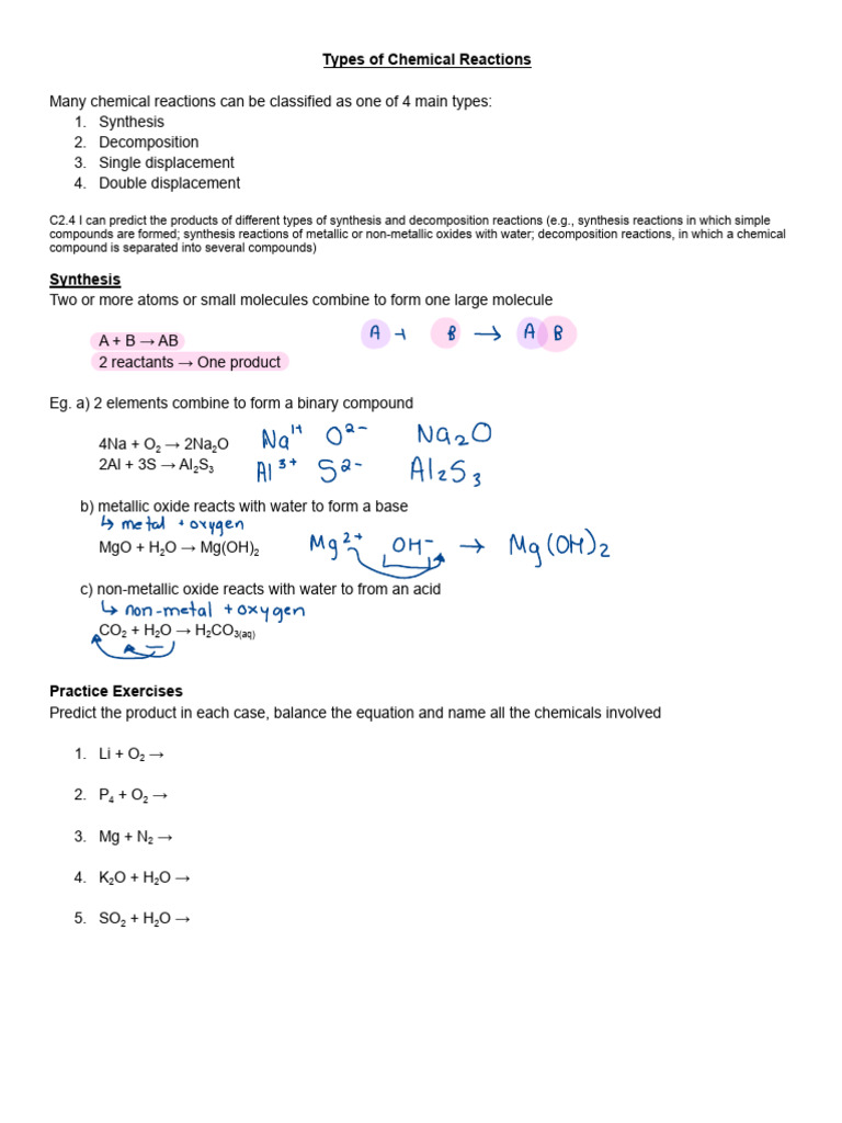 Attachment - PDF - Types of RXN Complete Notes | PDF