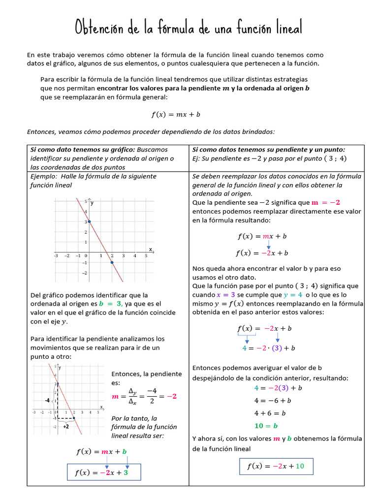 Obtención de La Fórmula de La Función Lineal | PDF | Pendiente ...