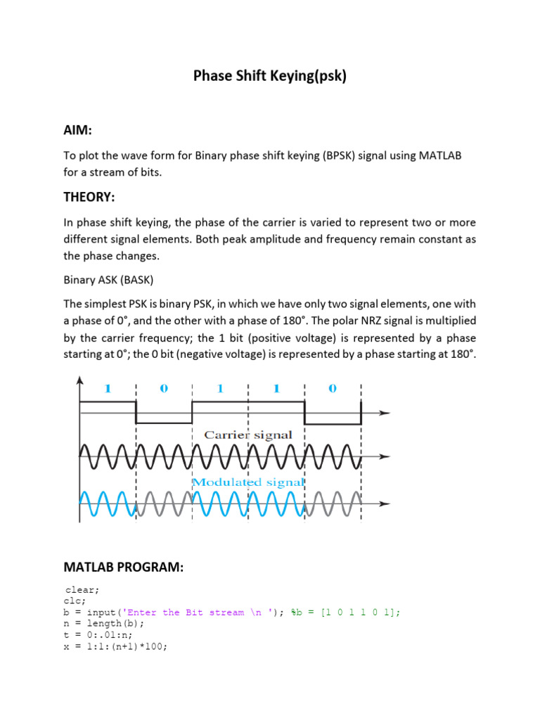 Psk | PDF