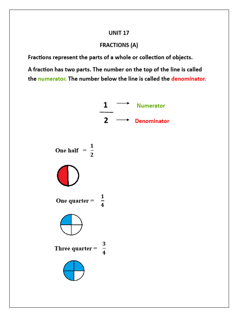 UNIT 17 Notes | PDF
