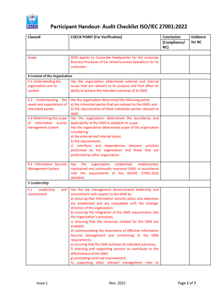 Participant Handout- Audit Checklist | PDF