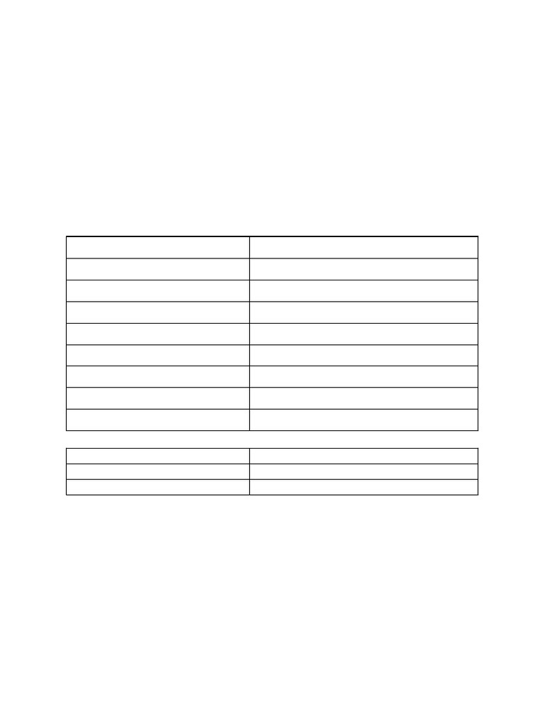 CBSE Improvement Consent Form | PDF