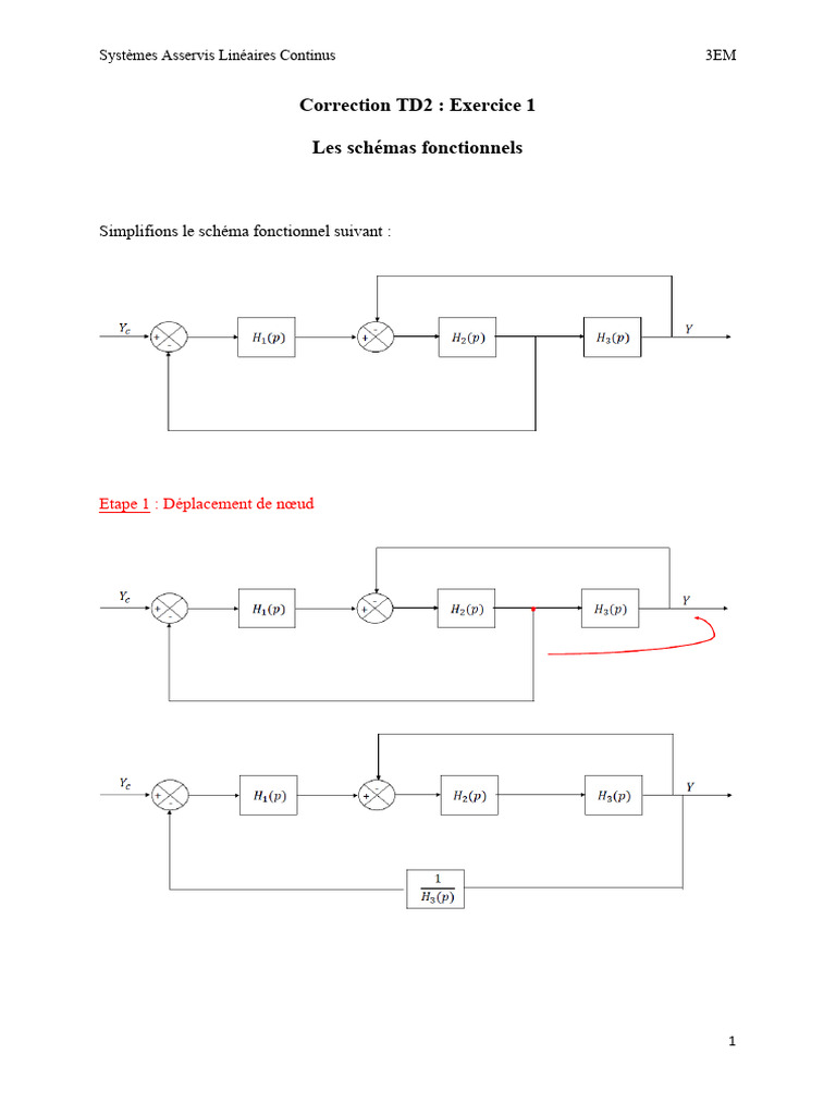 Correction TD2 - Exercice 1 | PDF
