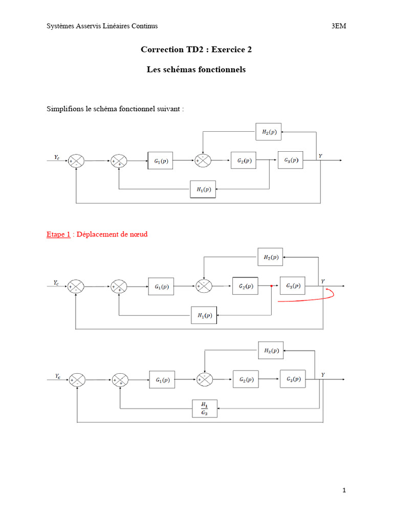 Correction TD2 Exercice2 | PDF
