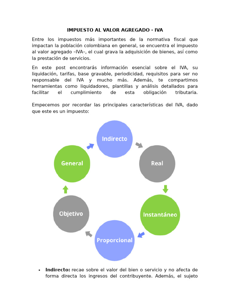 Impuesto Al Valor Agregado Actualizado 2026 | PDF | Impuestos ...