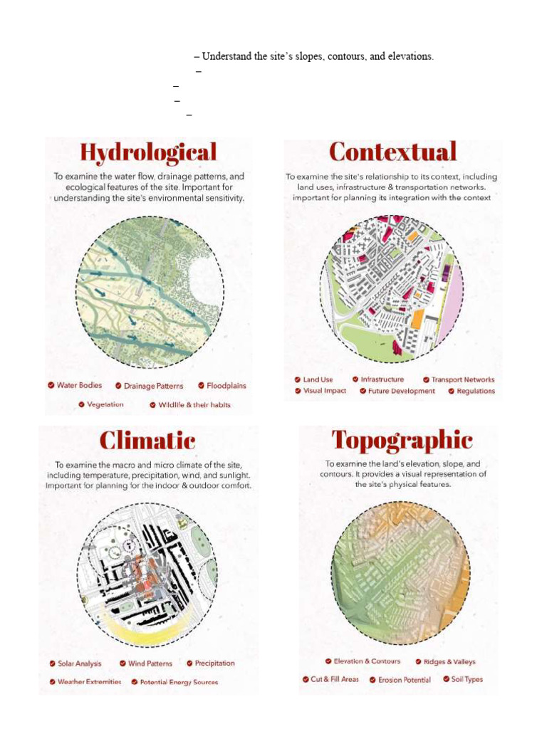 5 Types of Architectural Site Analysis | PDF