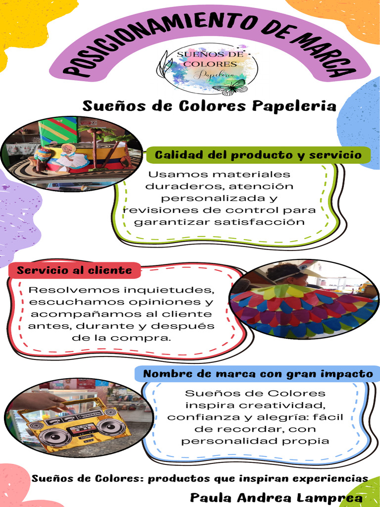 Evidencia.15-Infografia Del Posicionamiento de Marca de Una Mipyme | PDF