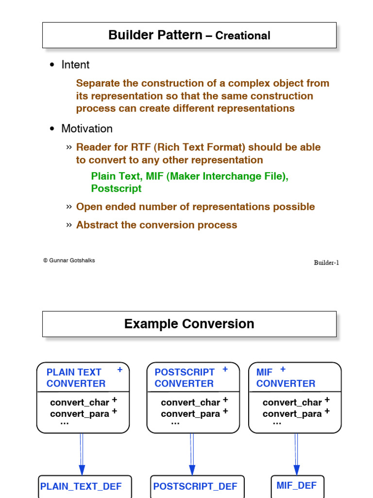 29 2 Create Builder | PDF | Software Development | Computer Science