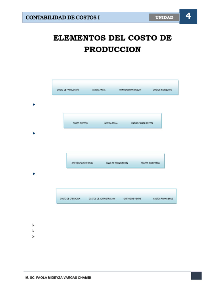 Tema 4 Elementos Del Costo | PDF | Materia prima | Salario