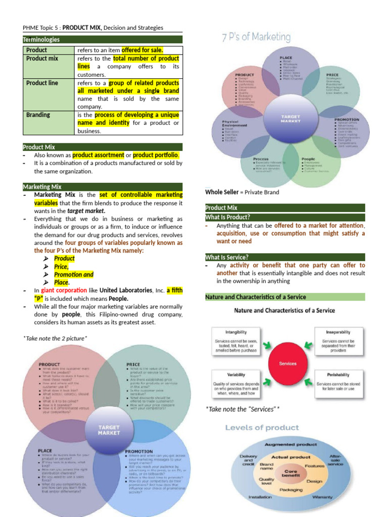 PHME Topic 5 9 Midterm | PDF | Pricing | Sales