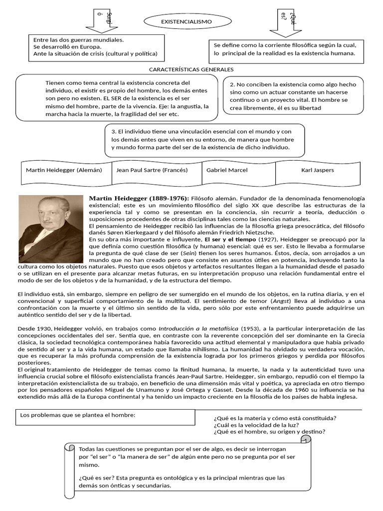 Guía de Martín Heidegger | PDF | Martin Heidegger | Existencialismo