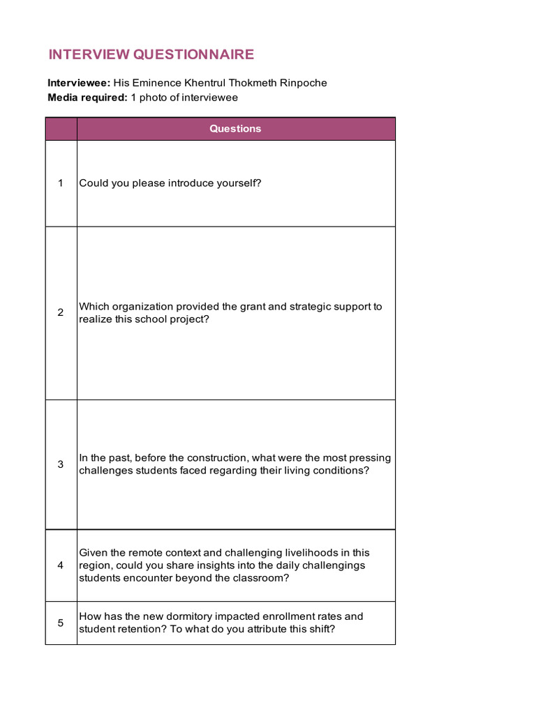 Interview Questionnaire 2026 Impact Report 3 | PDF