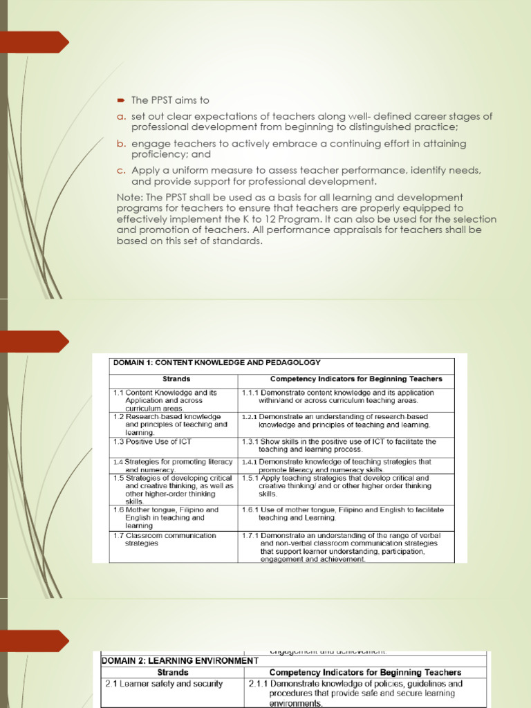 00 Intro Ppst | PDF