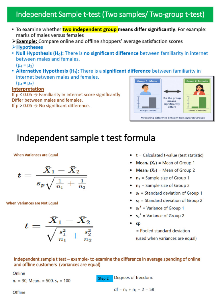 Independent Sample t-test | PDF | Student's T Test | Hypothesis