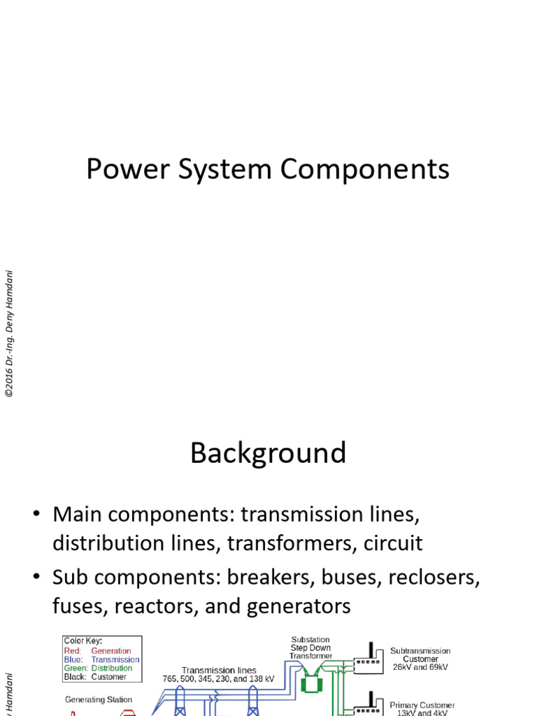 2.1 Power System Components | PDF | Fuse (Electrical) | Transformer