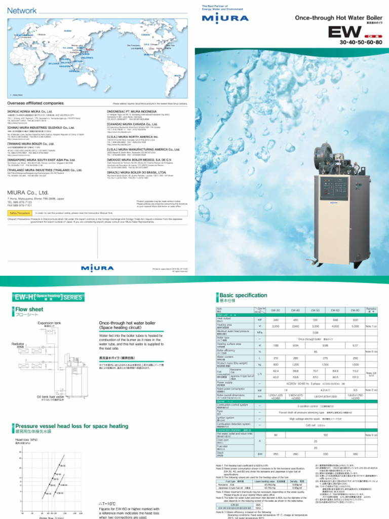Boiler Hot Water | PDF