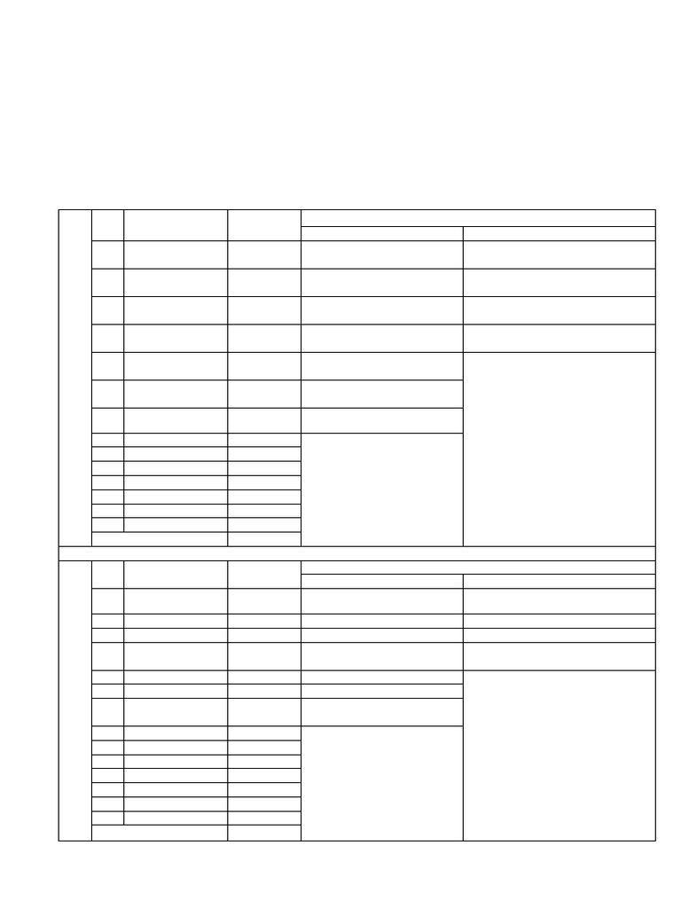 Prota Kls 4 Smter 1th 22 | PDF
