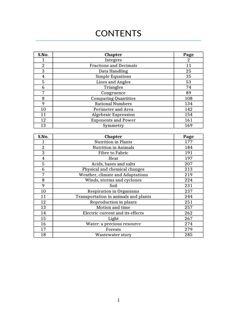 Final - Class 7 | PDF
